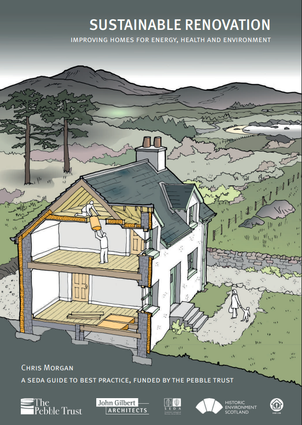 Sustainable renovation cover